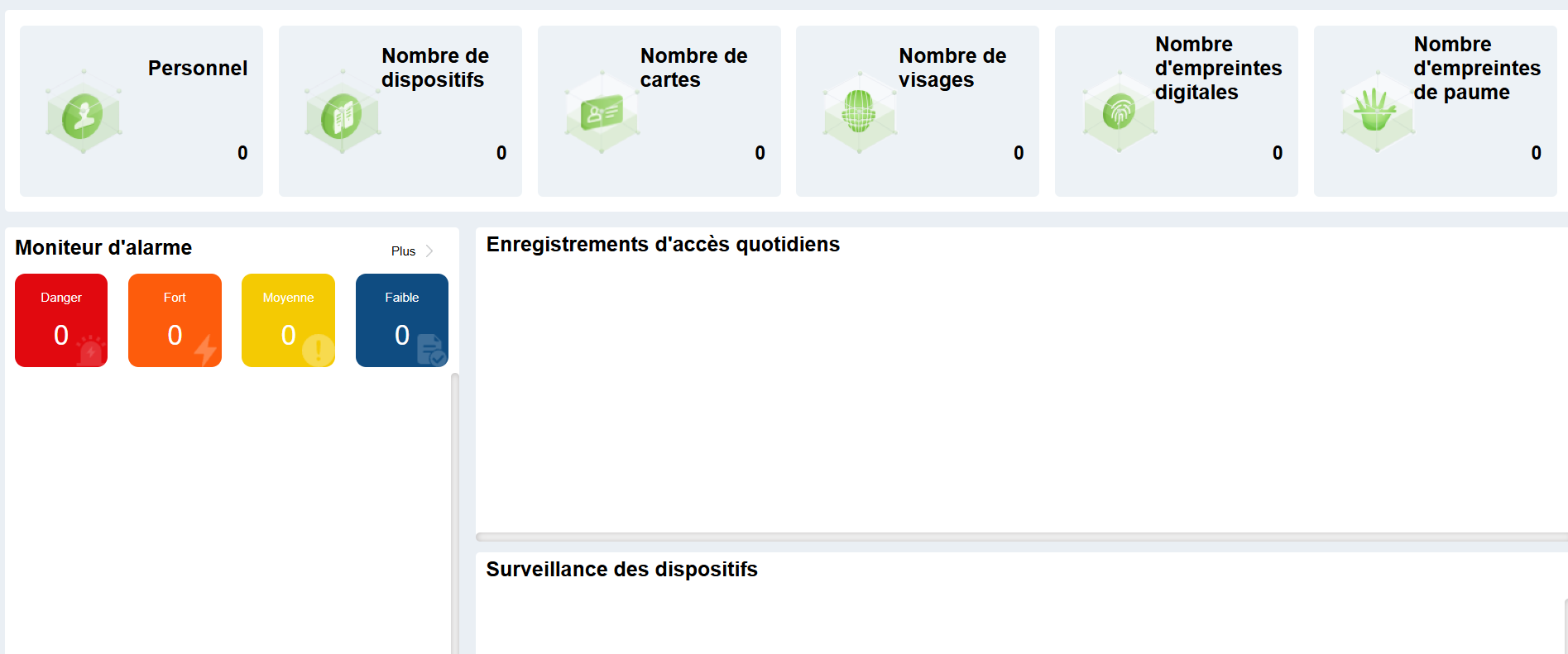 système de contrôle d'accès pour les prison et l'administration pénitentiaire